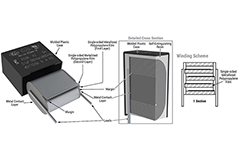 article-2023january-how-to-